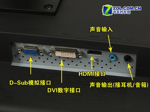 ps3链接显示器没声音_ps3没有声音输出_ps3连接显示器没声音